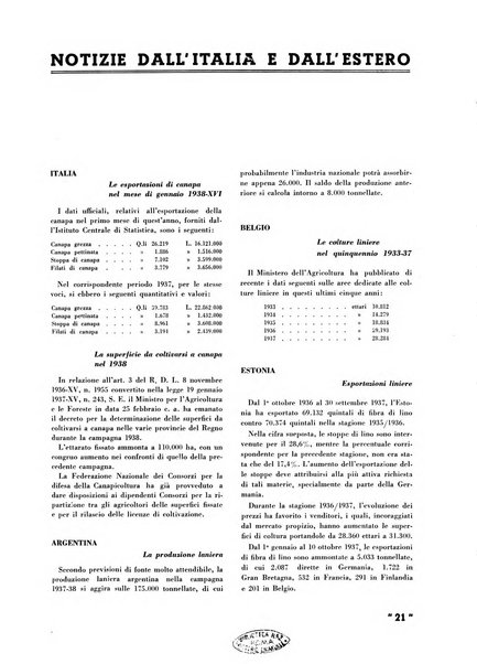 La canapa bollettino del consorzio industriali canapieri dei consorzi per la canapa