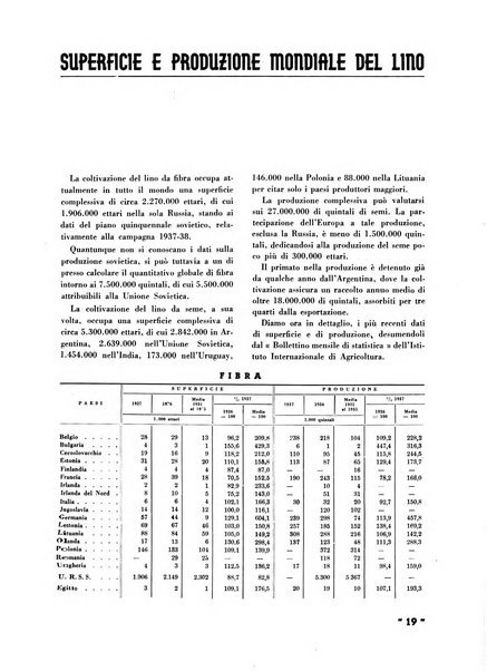 La canapa bollettino del consorzio industriali canapieri dei consorzi per la canapa