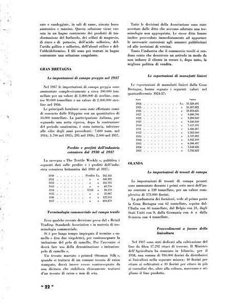 La canapa bollettino del consorzio industriali canapieri dei consorzi per la canapa