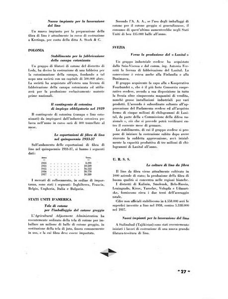 La canapa bollettino del consorzio industriali canapieri dei consorzi per la canapa