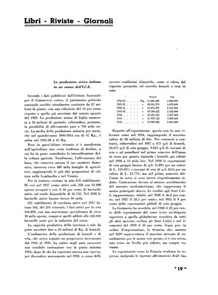 La canapa bollettino del consorzio industriali canapieri dei consorzi per la canapa