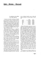 giornale/CFI0410727/1940/unico/00000025