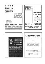 giornale/CFI0410727/1940/unico/00000224