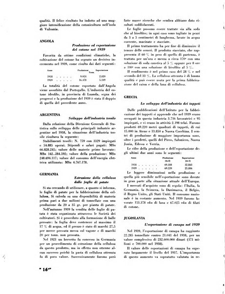 La canapa bollettino del consorzio industriali canapieri dei consorzi per la canapa