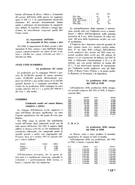 La canapa bollettino del consorzio industriali canapieri dei consorzi per la canapa