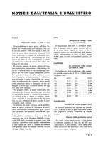 giornale/CFI0410727/1940/unico/00000303