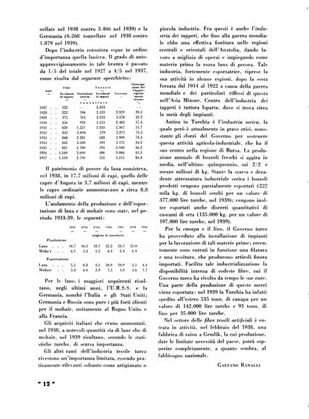 La canapa bollettino del consorzio industriali canapieri dei consorzi per la canapa