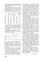 giornale/CFI0410727/1940/unico/00000326