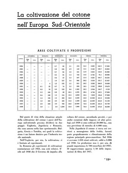 La canapa bollettino del consorzio industriali canapieri dei consorzi per la canapa