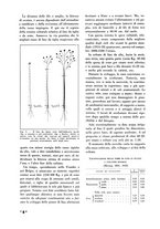 giornale/CFI0410727/1941/unico/00000182