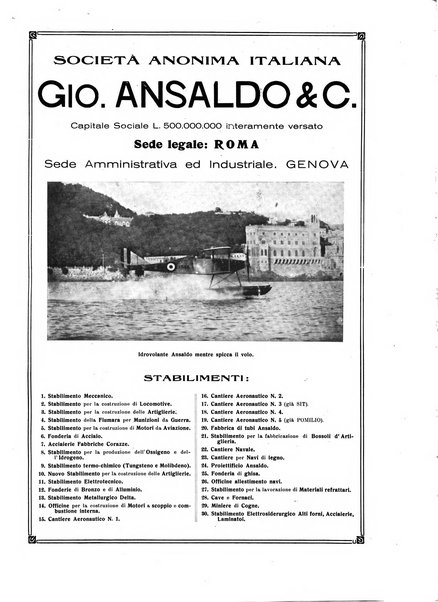 Rivista dell'aviazione e delle nuove industrie nazionali