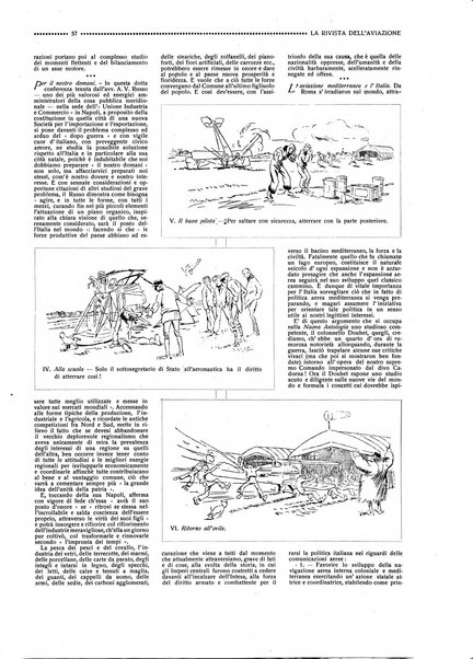 Rivista dell'aviazione e delle nuove industrie nazionali