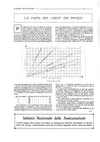 giornale/CFI0410735/1918-1919/unico/00000174