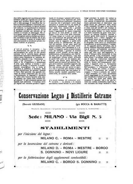 Rivista dell'aviazione e delle nuove industrie nazionali