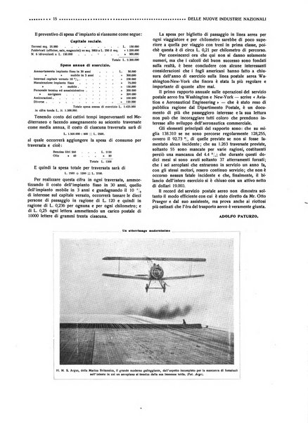 Rivista dell'aviazione e delle nuove industrie nazionali