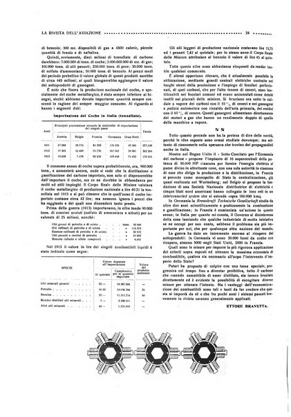 Rivista dell'aviazione e delle nuove industrie nazionali