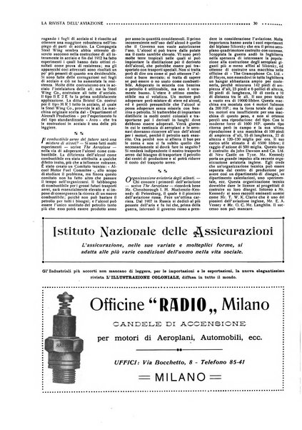 Rivista dell'aviazione e delle nuove industrie nazionali