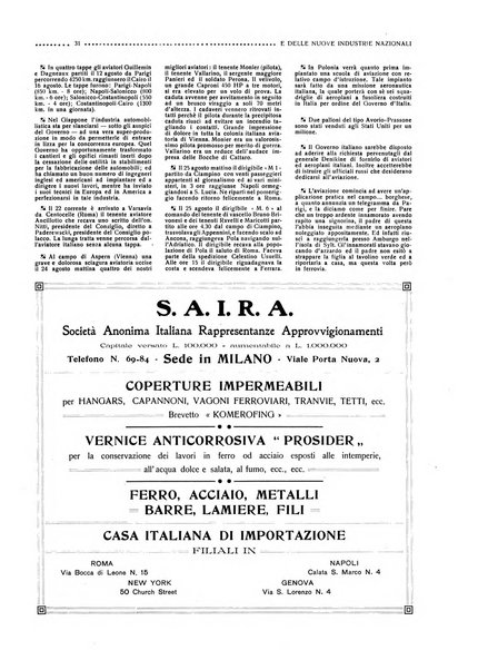 Rivista dell'aviazione e delle nuove industrie nazionali