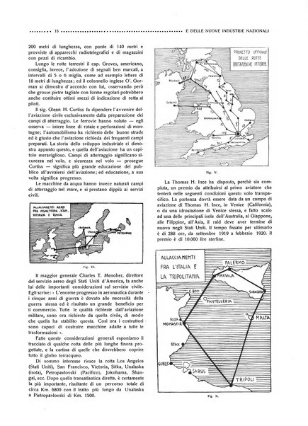 Rivista dell'aviazione e delle nuove industrie nazionali