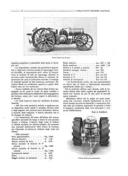 Rivista dell'aviazione e delle nuove industrie nazionali