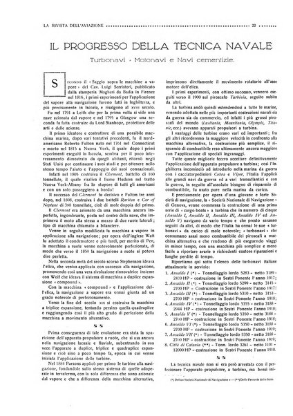 Rivista dell'aviazione e delle nuove industrie nazionali