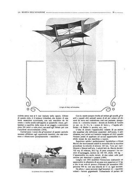 Rivista dell'aviazione e delle nuove industrie nazionali