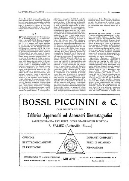 Rivista dell'aviazione e delle nuove industrie nazionali