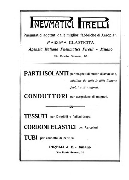 Rivista dell'aviazione e delle nuove industrie nazionali