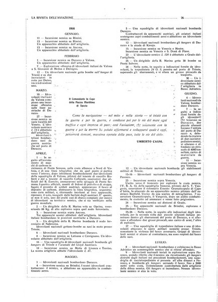 Rivista dell'aviazione e delle nuove industrie nazionali