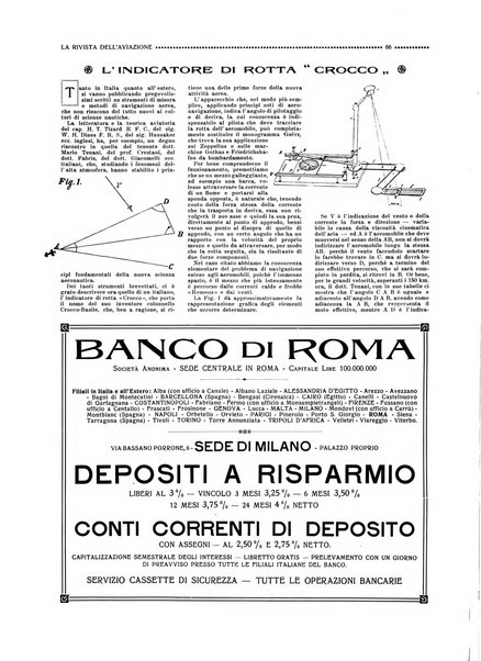 Rivista dell'aviazione e delle nuove industrie nazionali