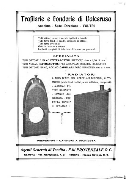 Rivista dell'aviazione e delle nuove industrie nazionali