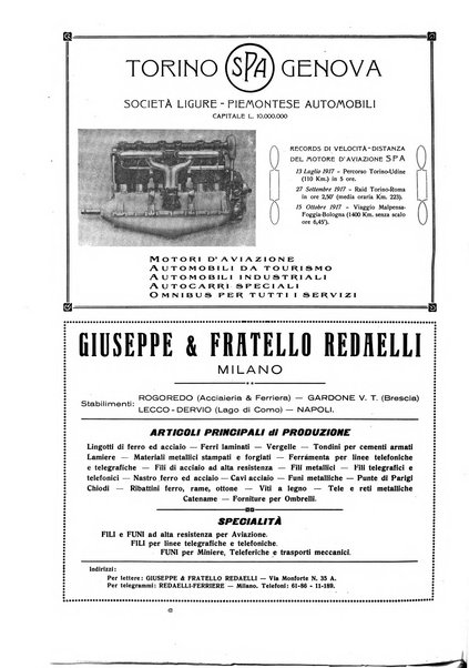 Rivista dell'aviazione e delle nuove industrie nazionali