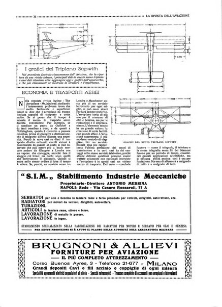 Rivista dell'aviazione e delle nuove industrie nazionali