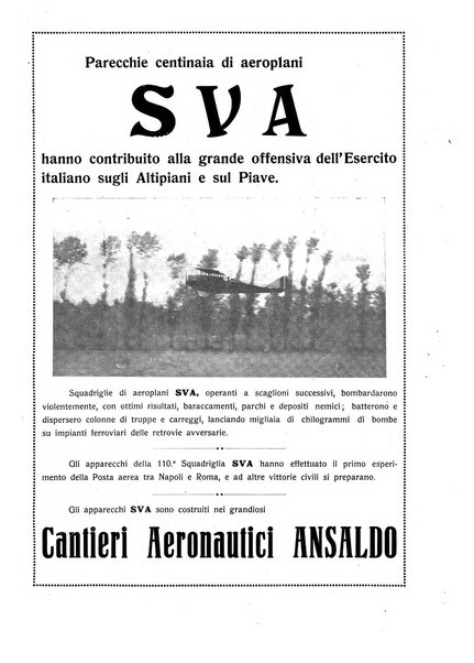 Rivista dell'aviazione e delle nuove industrie nazionali