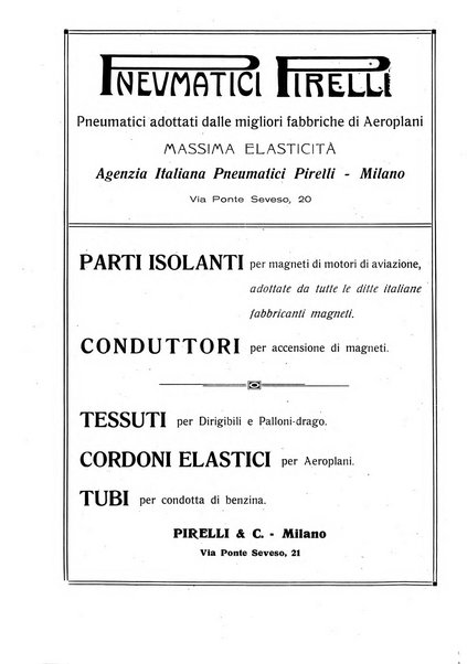 Rivista dell'aviazione e delle nuove industrie nazionali