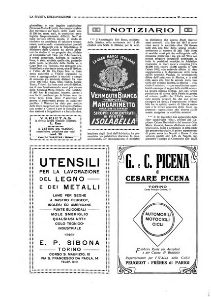 Rivista dell'aviazione e delle nuove industrie nazionali