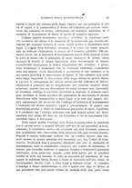 giornale/CFI0410757/1922/unico/00000381