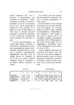 giornale/CFI0410757/1922/unico/00000659