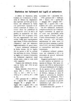 giornale/CFI0410757/1922/unico/00000668