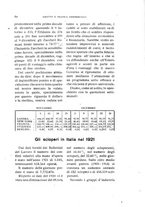 giornale/CFI0410757/1922/unico/00000673