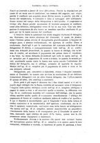 giornale/CFI0410757/1923/unico/00000037