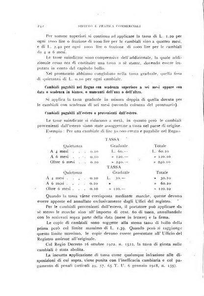 Diritto e pratica commerciale rivista economico giuridica