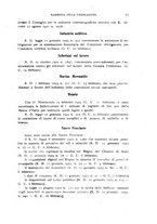 giornale/CFI0410757/1923/unico/00000345