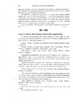 giornale/CFI0410757/1923/unico/00000456