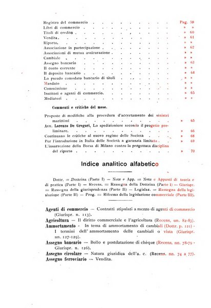 Diritto e pratica commerciale rivista economico giuridica