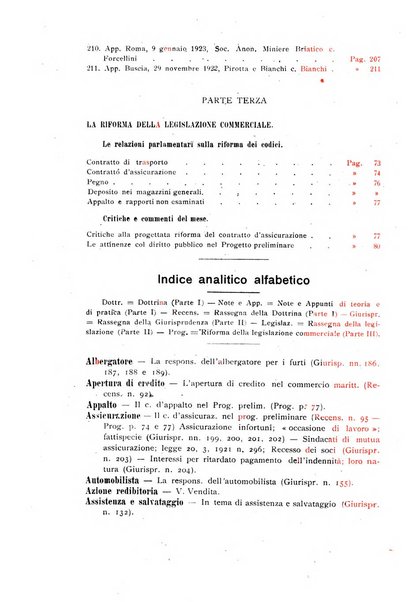 Diritto e pratica commerciale rivista economico giuridica