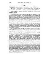 giornale/CFI0410757/1924/unico/00000372