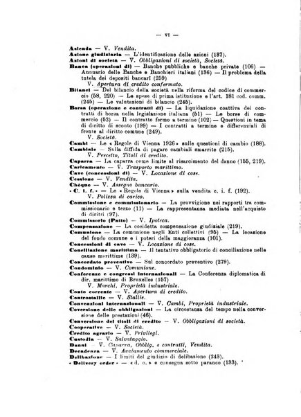 Diritto e pratica commerciale rivista economico giuridica