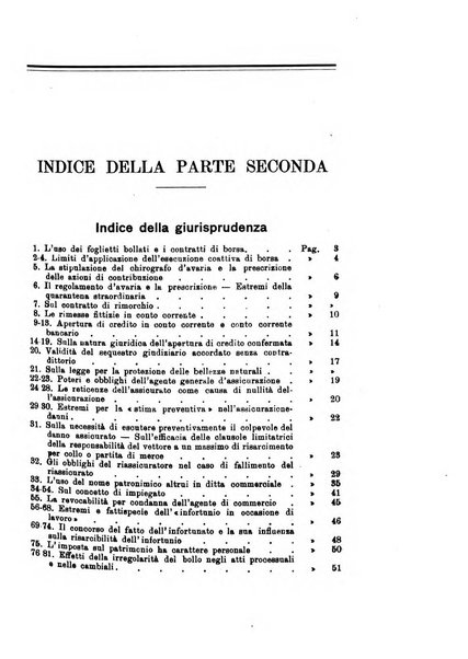 Diritto e pratica commerciale rivista economico giuridica