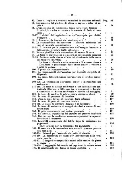 Diritto e pratica commerciale rivista economico giuridica